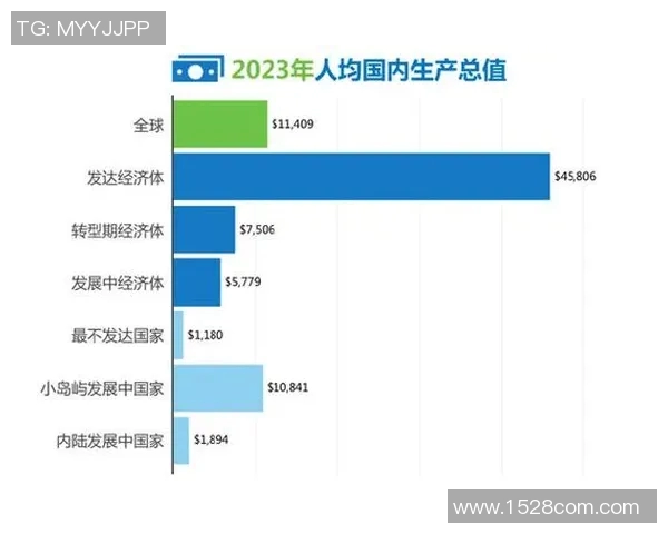 《探索全球能源转型新趋势：可再生能源与碳中和政策的未来挑战与机遇》