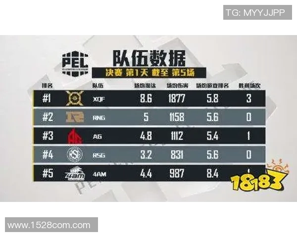 和平精英专题深入分析JDG战队的心理素质与竞技表现的关系