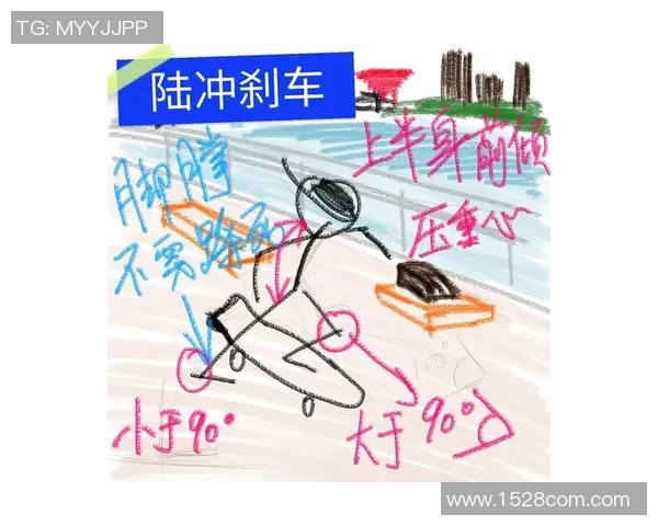 从零起步掌握滑板节奏技巧全解析助你轻松上手滑板运动