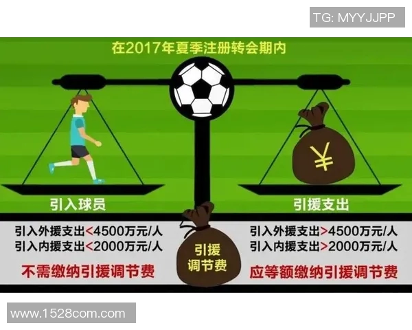 三个一亿足球明星的身份揭秘与他们的辉煌成就分析